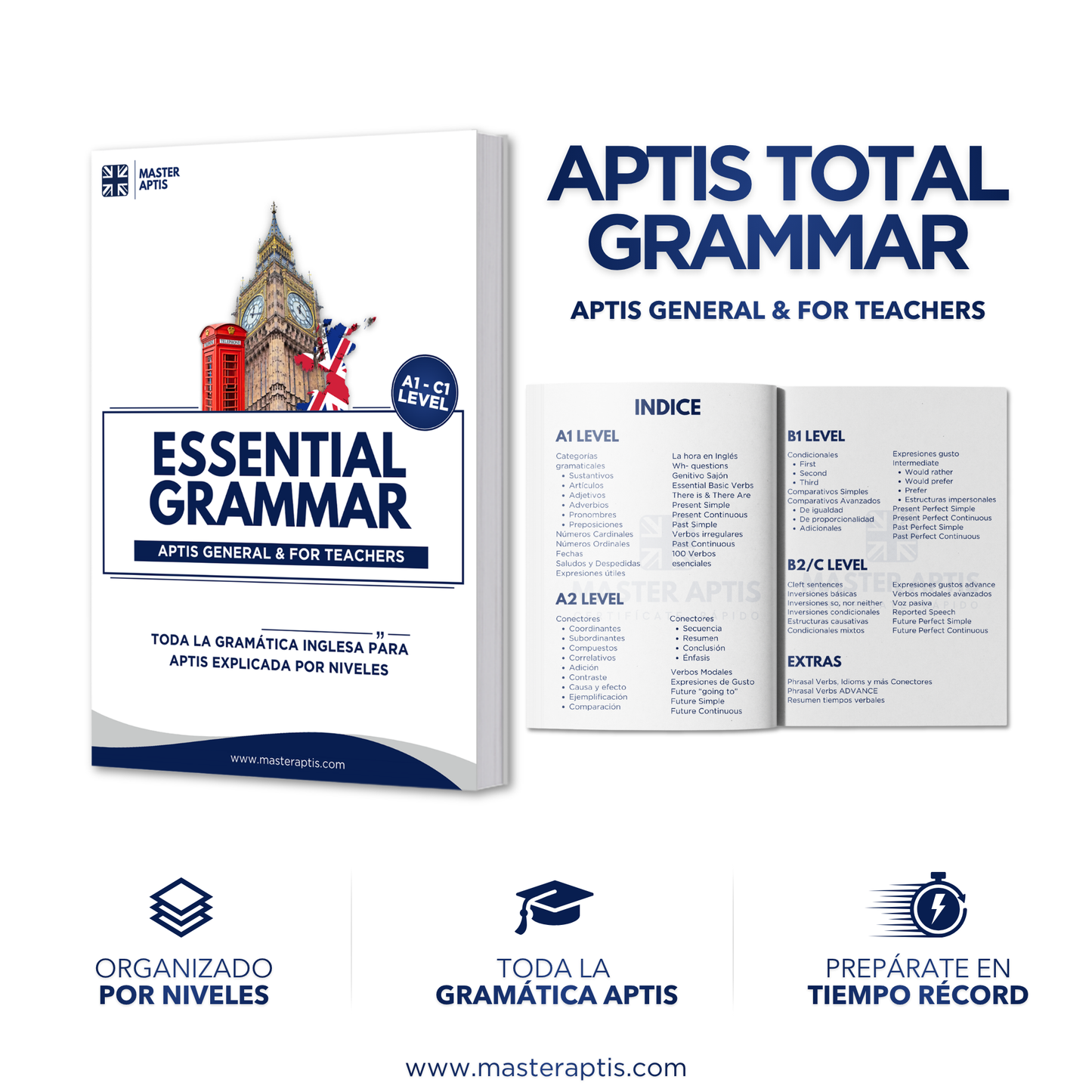 ESSENTIAL APTIS