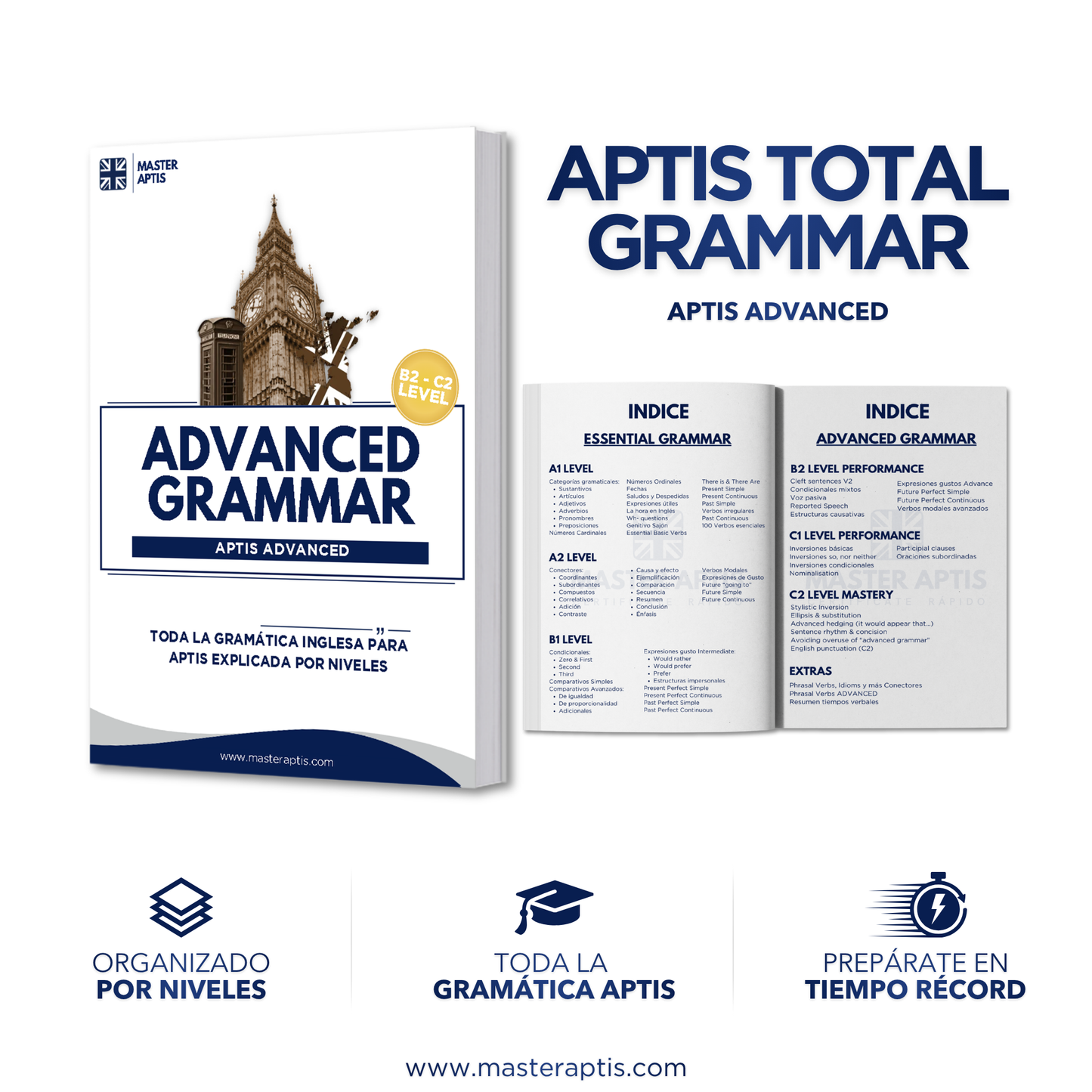 ADVANCED APTIS