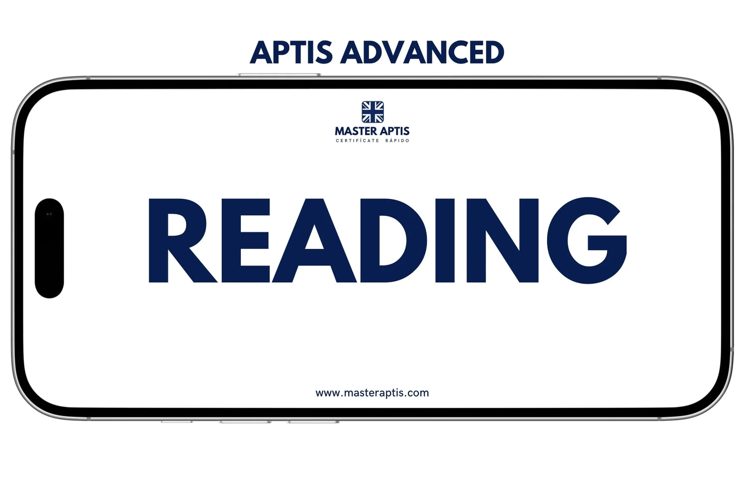 Esquema simplificado del examen APTIS con sus partes mas importantes