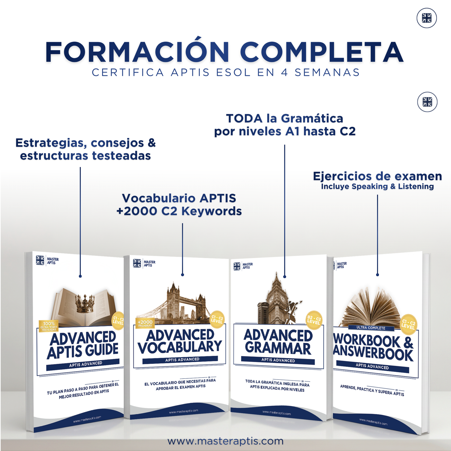 ADVANCED APTIS