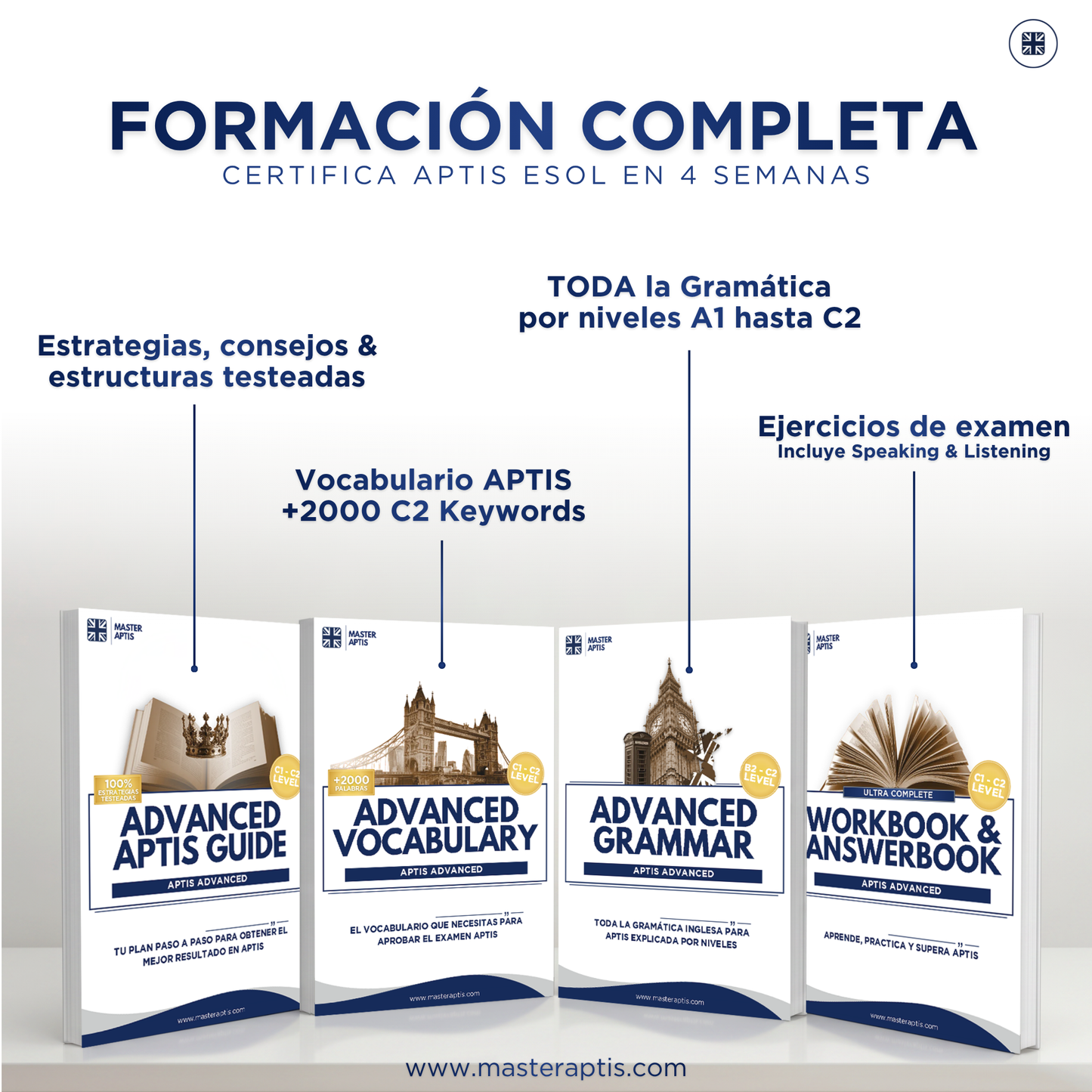 ADVANCED APTIS