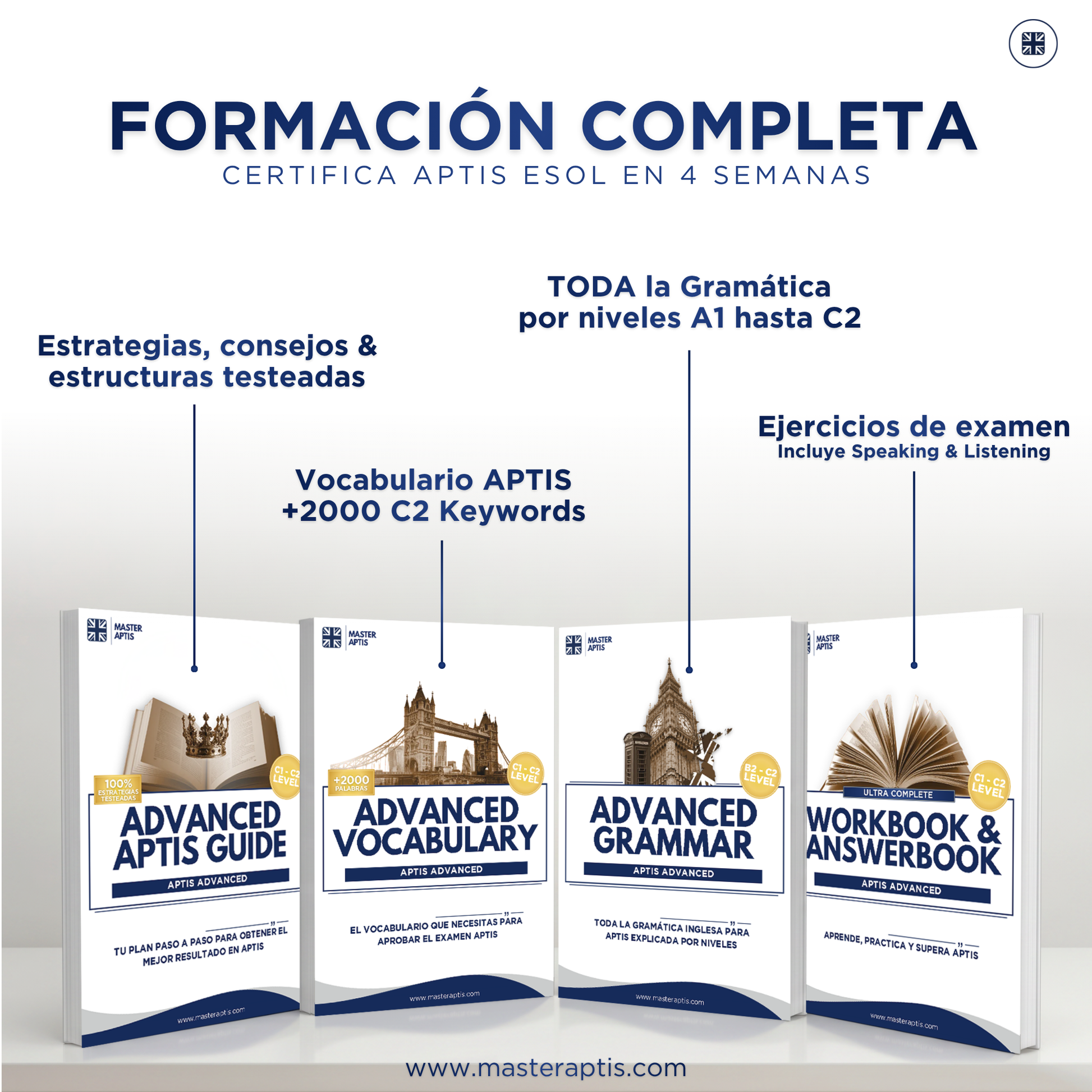 ADVANCED APTIS