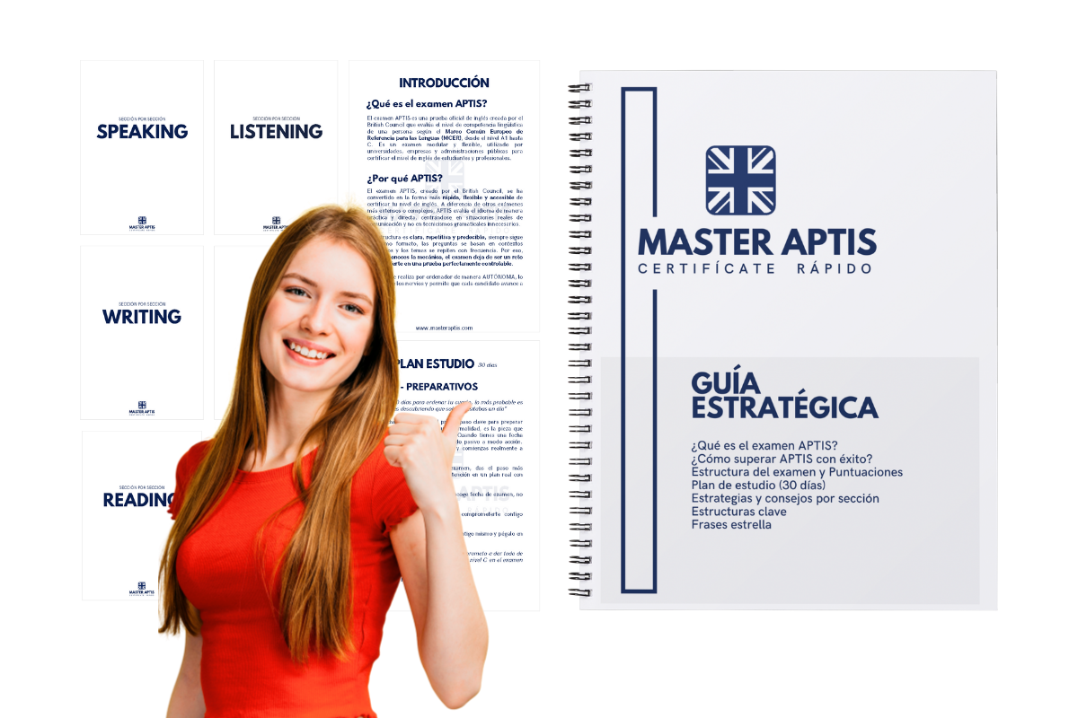 Práctica speaking ingles para el examen APTIS esol del British Council